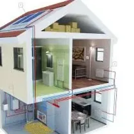 გათბობის სისტემებით და მოწყობილობებით ვაჭრობა, მონტაჟი