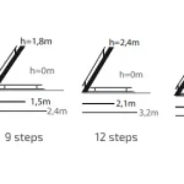 კიბე დროებითი კიბე მეტალის კიბე გაქირავება 