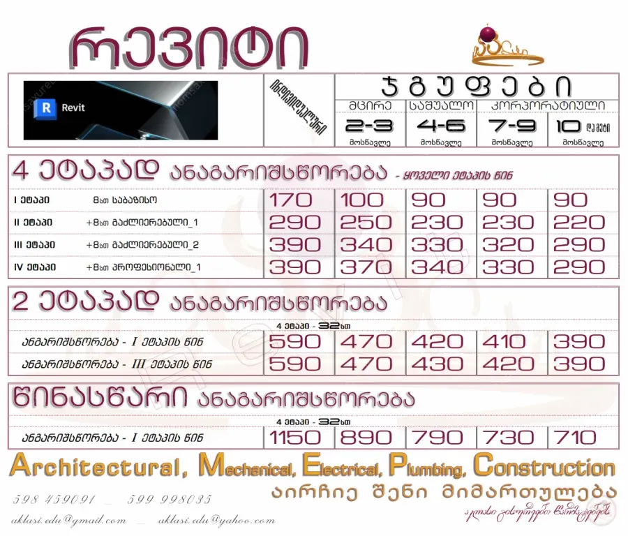 Revit Rfp Sign რევიტი - Revit _ პროფესიონალური კურსები _ ღია კარი 8 აპრილს 14:00 სთ-ზე