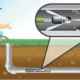 კანალიზაციის გაწმენდა ფასი გაწმენდის ფასი 100 ლარი