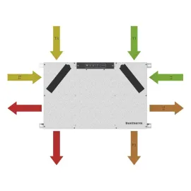 Dantherm RCC 220 – საცხოვრებელი სავენტილაციო ბლოკი ჭერისა და კედელზე დამონტაჟებული სახლის სავენტილაციო დანადგარები