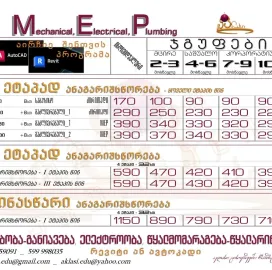 მშენებერლ - ინჟინრებისთვის რეკომენდებული პროგრამების კურსი