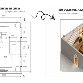 ინტერიერი დიზაინის წესებით