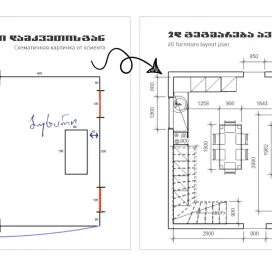 ინტერიერი დიზაინის წესებით