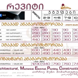 რევიტი - Revit _ შემსწავლელი კურსები