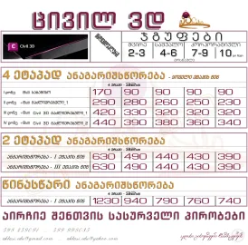 ცივილ 3დ - Civil 3D _ პროფესიონალური კურსები