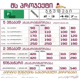 პროჯექტი - MS Project _ პროფესიონალური კურსები