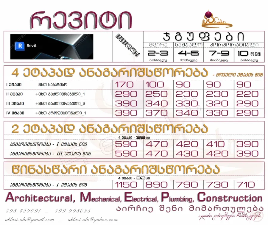 რევიტი - Revit