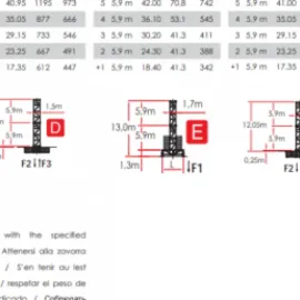 კოშკურა ამწეების გაქირავება / გაყიდვა