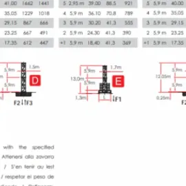 კოშკურა ამწეების გაქირავება / გაყიდვა