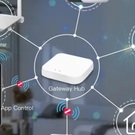 Smart Home ჭკვიანი სახლი