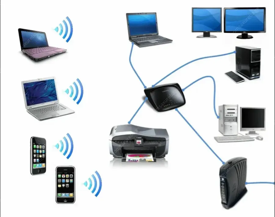 Wi-Fi დაყენება ინტერნეტის კაბელის გაყვანა