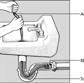 რა ღირს კანალიზაციის გაწმენდა 24 საათი 592609977