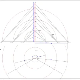 ქარის სიჩქარის საზომი ანძა ანძები