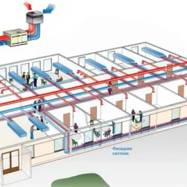 წყალმომარაგების სისტემის დიზაინი პროექტირება / MEP პროექტირება დიზაინის დაგეგმვა, წყალმომარაგების დიზაინი პროექტირება