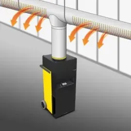 DANTHERM GROUP კლიმატის კონტროლის გადაწყვეტილებები