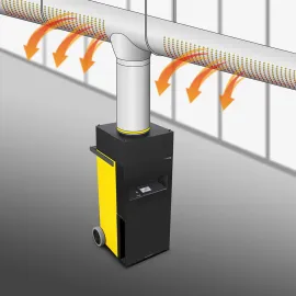 Trotec TAC XT 18 – მრავალფუნქციური ჰაერგამტარი მაღალი ხარისხის ჰაერის გამწმენდი, ოთახის გათბობა, თერმული დეზინფექცია და თერმული დეკონტამინაცია